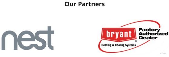 Columbus Worthington Air Partners